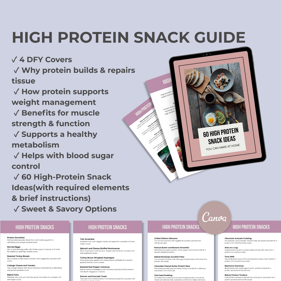 Client Templates for Fitness Coaches - Customizable Bundle